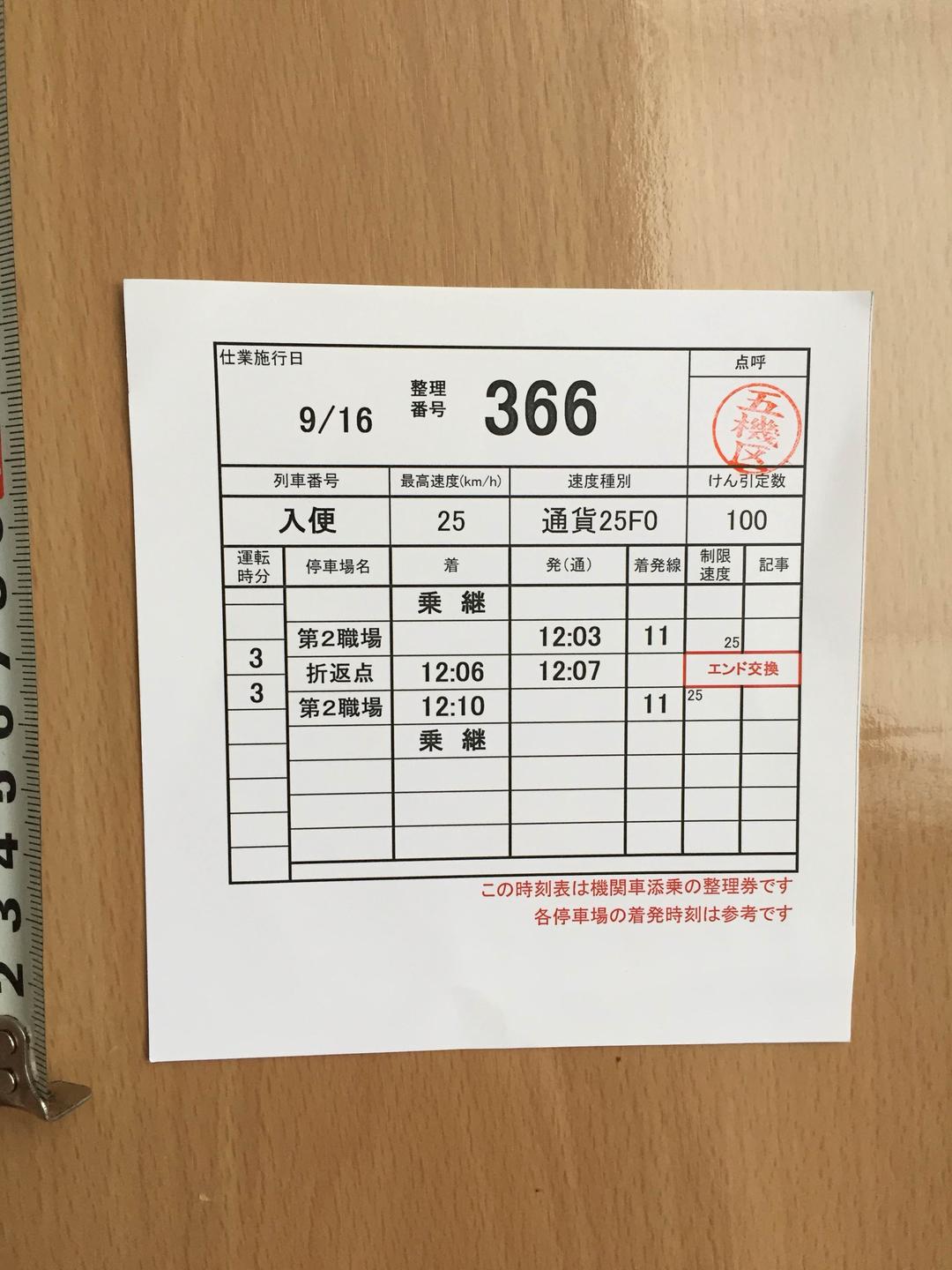 JR 貨物 DF201-1  乗車 整理券