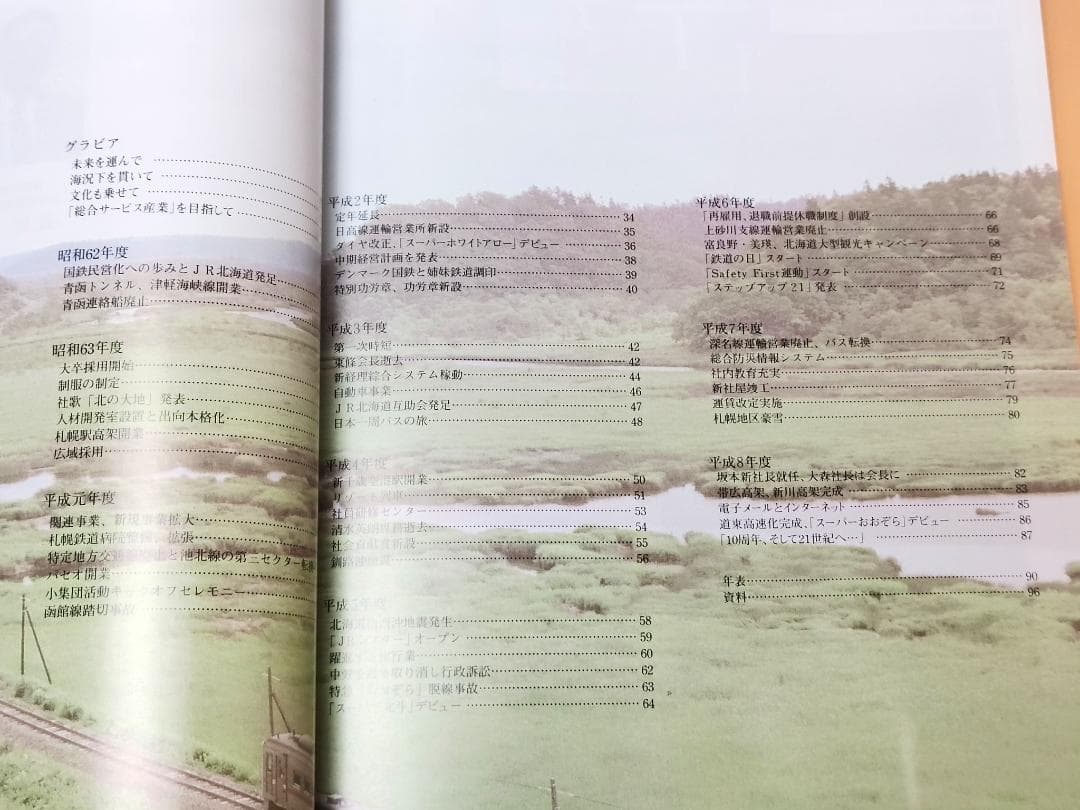 JR北海道 この10年 北海道旅客鉄道株式会社 1997年発行 JR北海道発足