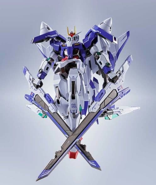 ダブルオーザンライザーセブンソード +GNソードIIブラスターセット