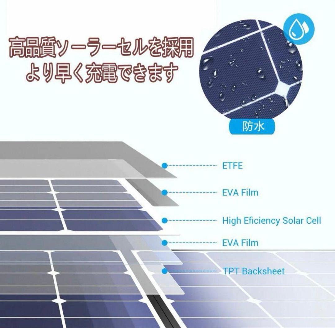 BLUETTI SP120ソーラーパネル 新品、未使用