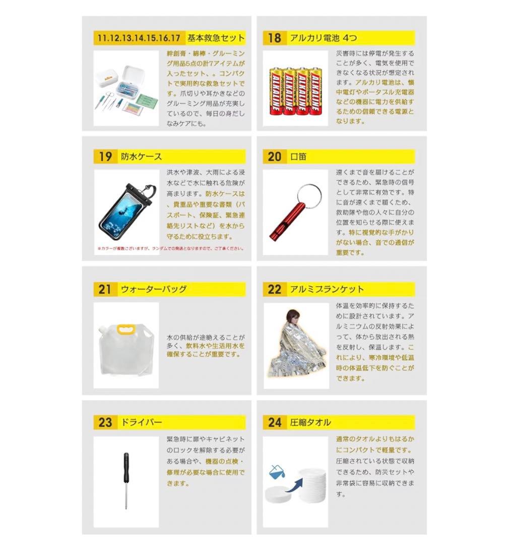 防災リュック非常用持ち出しセット 18Lリュック 32点セット