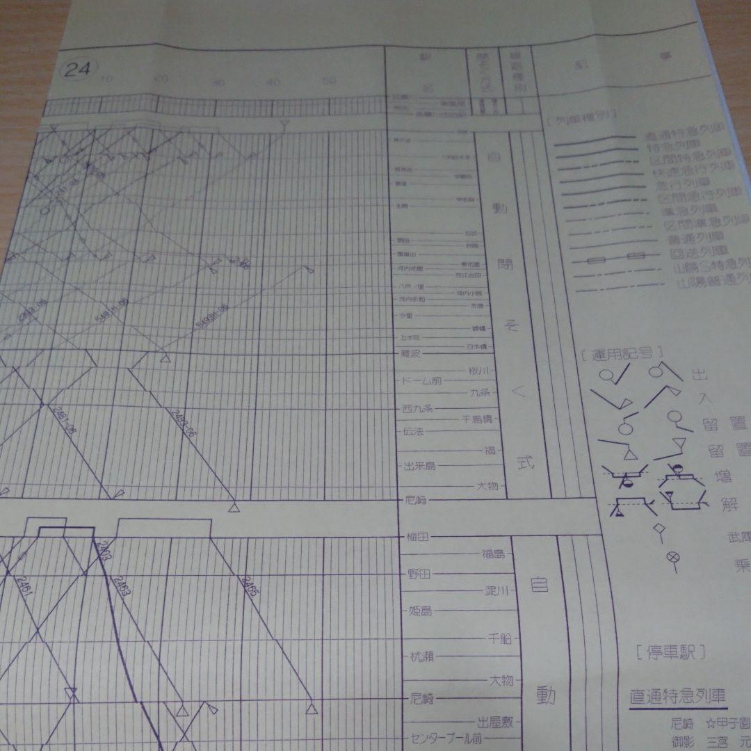 阪神電鉄 列車運行図表 平成21年3月改正